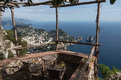 Capri History